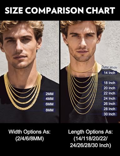 Bandmax Solid Stainless Steel Flat Box Link Chains 2MM/4MM/6MM/8MM Silver/Gold/Black Rolo Cable Chain Necklaces for Men Women 14"-30" Length, Gift Packed - color: 03 2MM-14K Gold Plated