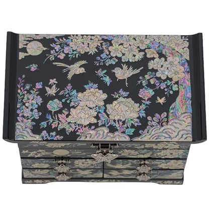 February Mountain Mother of Pearl Jewelry Organizer Box – Anniversary Christmas Graduation Birthday gifts for women Mother's day gifts for mom from daughter (Plum Blossom) - style: Plum Blossom