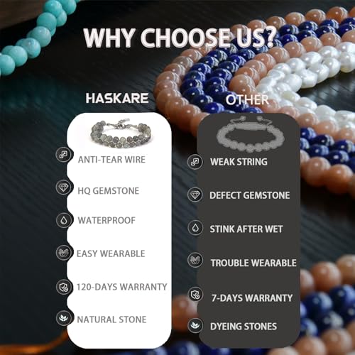 HASKARE Natural Crystal Labradorite Bracelet for Women Unique Beaded Bracelet Handcrafted 6MM Gemstone Protection Power Bead Bracelets with Adjustable Clasp, Good Luck Gift for Women Mom Girlfriend