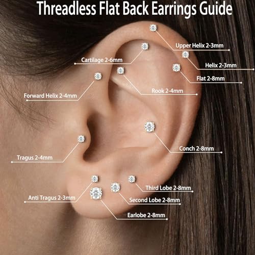 Threadless Flat Back Earrings, Hypoallergenic 14K Real Gold Plated CZ Stud Earrings | Cartilage Earring | Tragus Helix Piercing Jewelry | Push in Flatback Earrings for Women Men - color: Silver, size: 4 Millimeters