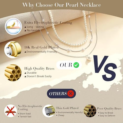 Pearl Necklaces for Women Trendy, 18K Gold/Silver Plated Layered Pearl Necklaces Dainty Pearls Choker Necklace and Earring Set Birthday Gifts for Mom Wife Daughter Sister Friends - color: Silver Pearl Necklace-3pcs
