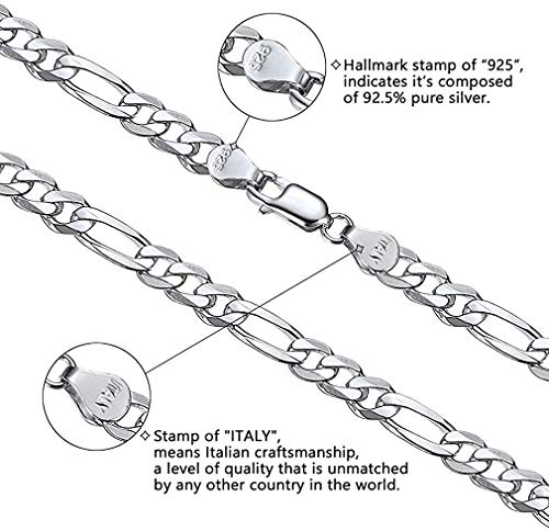 Savlano 925 Sterling Silver 10.5mm Italian Solid Figaro Link Chain Necklace with Gift Box for Men & Women - Made in Italy