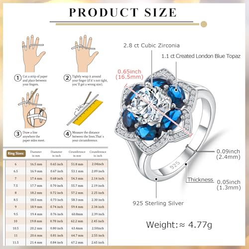 Flower Cocktail Ring for Women Stone Engagement Anniversary Rings | Sterling Silve|Hypoallergenic|Ruby|Sapphire|Emerald|Wedding and Birthday Party Women Statement Ring|Mother and Grandma Gift - color: London Blue Topaz (Dec.)