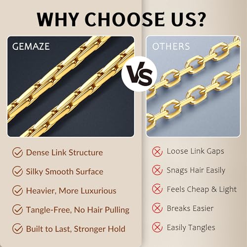 1.3mm Snake Chain 925 Sterling Silver 14K Gold Plated Chain Necklace for Women, Non-Tarnish, Tangle-Free, Silky-Smooth, Gift-Ready Luxury Chain - color: Gold, size: 16 Inch (Women's Choker Length)