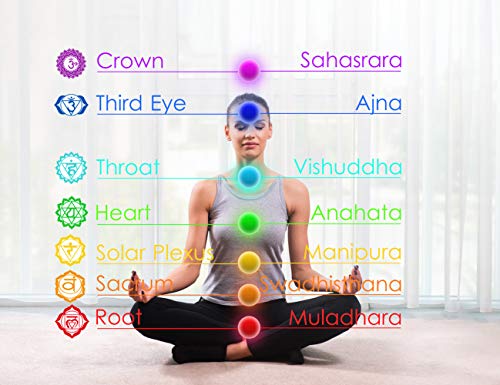 Men Women 8mm Lava Rock Beads Chakra Bracelet - color: 3 Pcs Set 2-21004