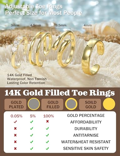 ORAZIO Gold Toe Rings for Women Non Tarnish 14K Gold Filled Toe Ring Adjustable Hug CZ Triple Open Band Rings Summer Beach Foot Jewelry for Women 4Pcs - style: CZ Style