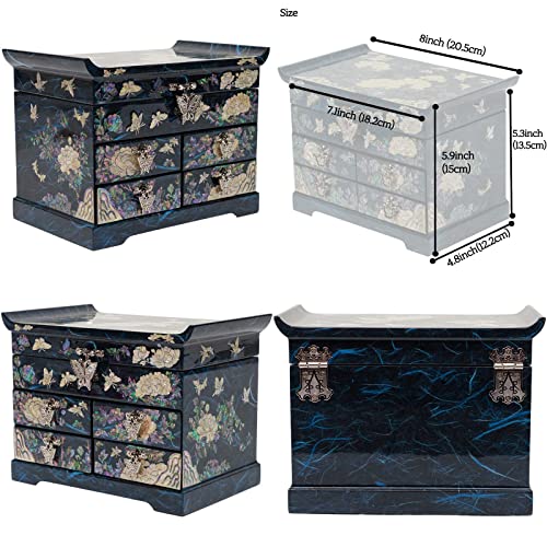 February Mountain Mother of Pearl Wooden Jewelry Organizer Box – Jewelry Storage Box for Women, Features Spacious Drawers, Ideal for Rings, Bracelets, Watches, Chains, Accessories (Peony_Blue) - style: Peony_Blue