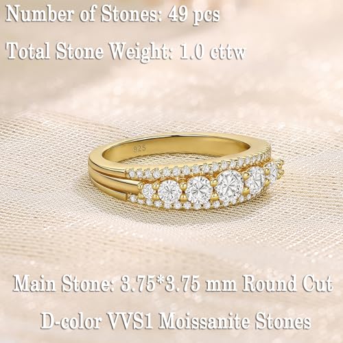 Newshe Jewellery Moissanite Wedding Bands for Women Eternity Ring 925 Sterling Silver Engagement Anniversary Stacking Size - color: Moissanite-18k Yellow Gold Plated