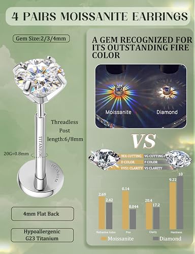 GEMQUEEN 8 PCS Moissanite ＆ Implant Grade G23 Titanium Nose Studs Flat Back Earrings Hypoallergenic : 14K Gold Plated Nose Rings 20G Push in Threadless Cartilage Helix Piercing Jewelry for Women Men - color: Silver| 20G(0.8MM)-Bar-6/8MM&Moissanite-2/3/4MM