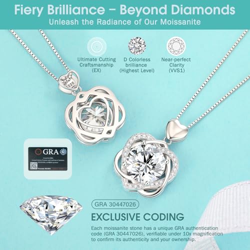 Moissanite Heart Necklace for Women, 2-5 Carat Moissanite Heart Pendant Necklace, S925 Sterling Silver Gold Plated, Double Love Heart Design Pendant, Anniversary Birthday Valentines Mothers Day Gifts for Wife Mom Girlfriend - style: 2.0 Carats-White Gold