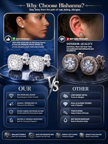2 Pairs S925 Sterling Silver Stud Earrings for Women Halo Cubic Zirconia | 14K Gold Plated Hypoallergenic Non Tarnish Round Square Silver Stud Earring for Women Men Dainty Trendy Jewelry - style: Silver-Small Stone