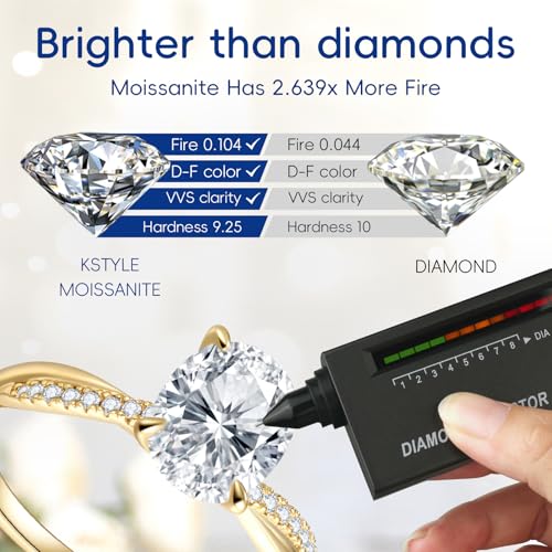 Radiant Cut Moissanite Engagement Ring for Women, Bezel Set Solitaire Ring | D Color VVS1 925 Sterling Silver 14K Gold Plated Wedding Ring, Available in 2CT 3CT 5CT, Diamond Alternative Promise Jewelry - style: 02 - Yellow Gold - 2CT Oval Moissanite