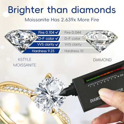 Radiant Cut Moissanite Engagement Ring for Women, Bezel Set Solitaire Ring | D Color VVS1 925 Sterling Silver 14K Gold Plated Wedding Ring, Available in 2CT 3CT 5CT, Diamond Alternative Promise Jewelry - style: 02 - Yellow Gold - 2CT Oval Moissanite