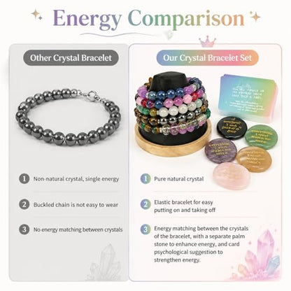 8MM Beaded Stretch Bracelet Gift Set-Natural Healing Crystal | Handmade, Ideal Gift,Unisex, Various Natural Stone ,For Healing&Stress Relief&Money&Protection, For Meditation & Yoga - color: Green