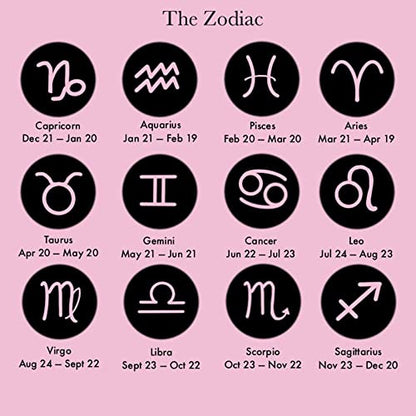 12 Zodiac Signs Birthday Constellations 925 Sterling Silver Charm Bead fits Pandora Bracelets & Necklaces & More - color: Taurus