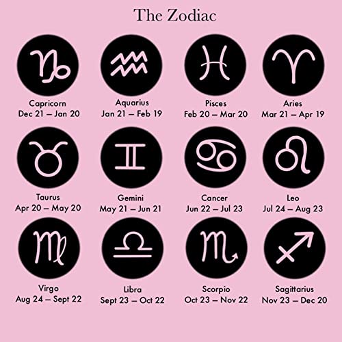 12 Zodiac Signs Birthday Constellations 925 Sterling Silver Charm Bead fits Pandora Bracelets & Necklaces & More - color: Virgo