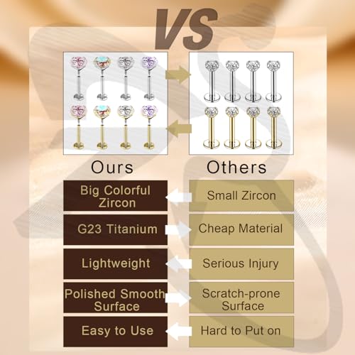 ZS 1 Pair G23 Titanium Internal Thread Big CZ Stud Earring for Tragus Helix Conch Cartilage, 16G/18G Medusa Labret Lip Monroe Piercing Jewelry Women Men - color: Gold, Pink CZ, size: 16g, L:6mm, CZ:6mm