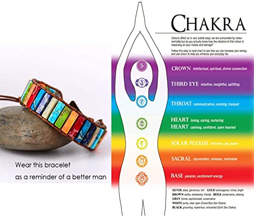 sedmart 7 Chakra Bracelets for Women with Real Stones Leather Wrap Healing Bead Bracelet Women Men Boho Friendship Jewelry - color: B1 Sun/Button/Transparency