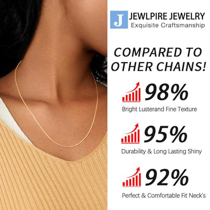 Jewlpire 18k Gold Plated 925 Sterling Silver Chain Necklace for Women, 1.2mm Cable Chain Necklace Super Sturdy & Shiny Women's Chains Necklaces 14/16/17/18/20/22/24 Inches - color: 18K Gold Plated, size: 17 Inch