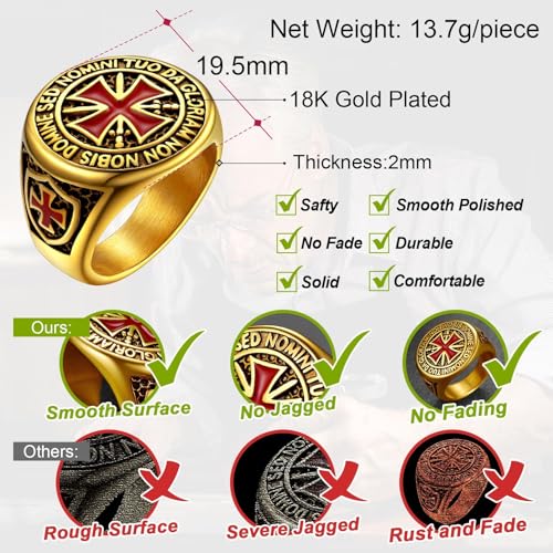 FaithHeart Mens Stainless Steel Crusader Jerusalem Cross Ring with 18K Gold Plated Two Tone Ring Size 7,8,9,10,11,12 - color: 06. Crusader Cross-Gold(Custom)