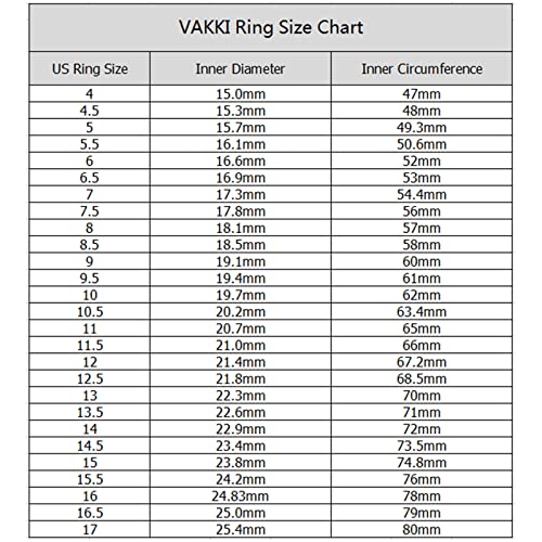Vakki 8mm Black Tungsten Ring for Men with Celtic Spiral and Red Guitar String Inlaid Wedding Band Comfort Fit Size 7-12.5