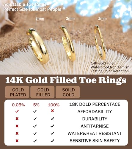 ADRAMATA Gold Toe Rings for Women Non Tarnish-14K Gold Gilled Toe Ring Set | Waterproof Adjustable Open Toe Rings Hypoallergenic,Thin Bands,Summer Beach Foot Jewelry,Simple 1mm 2mm 3mm Band Ring.3 PCS - style: Simple Band Toe Rings