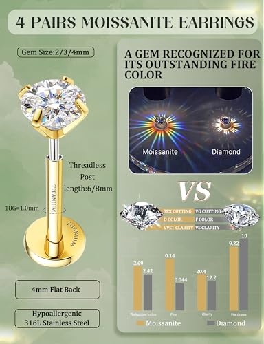 GEMQUEEN 8 PCS Moissanite ＆ Implant Grade G23 Titanium Nose Studs Flat Back Earrings Hypoallergenic : 14K Gold Plated Nose Rings 20G Push in Threadless Cartilage Helix Piercing Jewelry for Women Men - color: Gold| 18G(1.0MM)-Bar-6/8MM&Moissanite-2/3/4MM